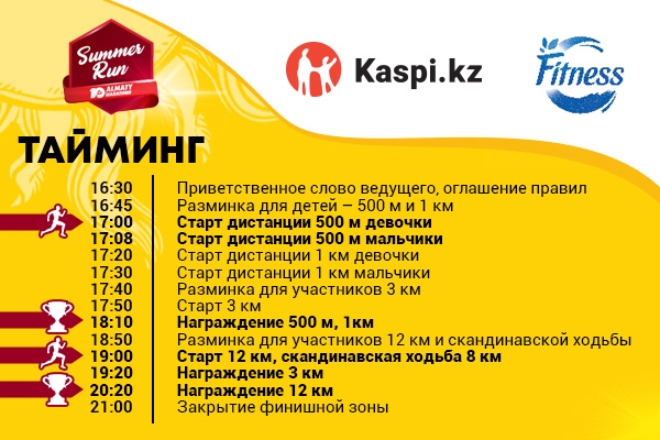 Тайминг Летнего забега